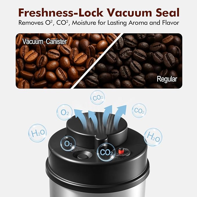 Vacuum Coffee Canister 18oz - Airtight Storage Container for Coffee Beans & Ground Coffee with Stainless Steel Scoop and Date Tracker, Blocks Moisture & Oxygen, Extends Freshness for Weeks