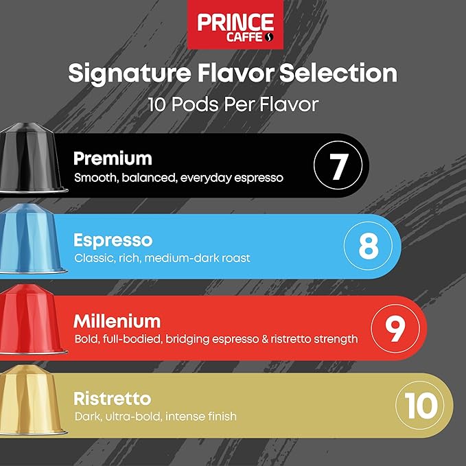 Prince Caffe Espresso Pods – 4 Flavor Variety Pack – Intensity 7-10 Medium to Dark Roast Coffee Capsules – Compatible with Nespresso, Pods for Original Line Machines – 4 x 10 Pack (40 Count)