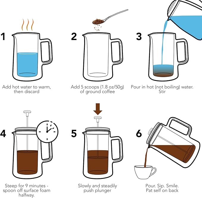 Kaffe Stainless Steel French Press Coffee Maker (27oz / 0.8L) - Double-Wall Insulated Coffee Press - Travel & Camping - Homemade French Press Coffee