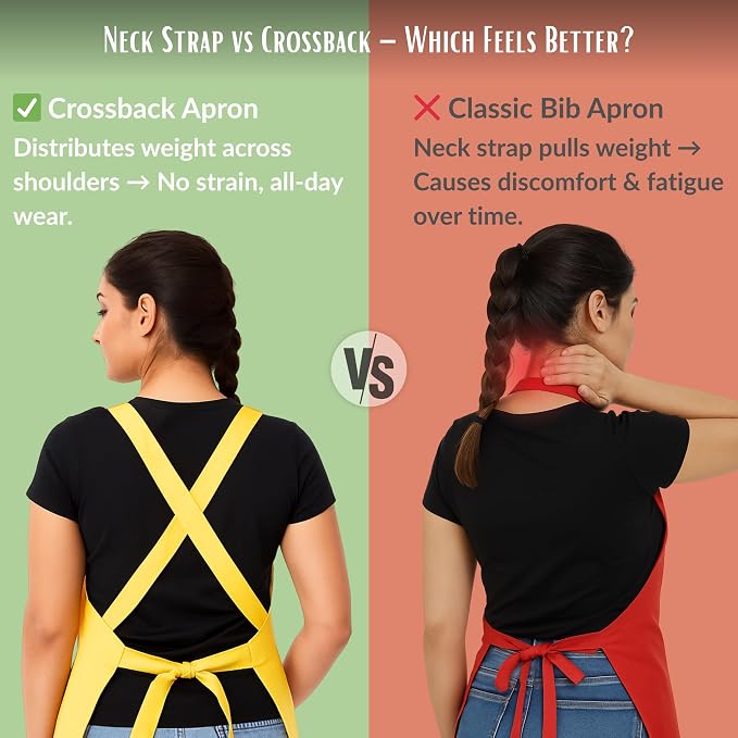Cotton Crossback Apron with Waterproof Lining, 2 Pockets, Adjustable Water-Resistant Chef Apron - Image 5