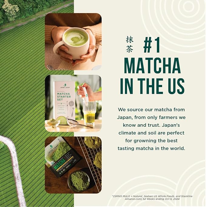 Jade Leaf Matcha Sugar Free Matcha Latte Mix - Japanese Matcha Powder, Lightly Sweetened for Café Style Blends, 5.3 Ounce / 150g (Pack of 1)