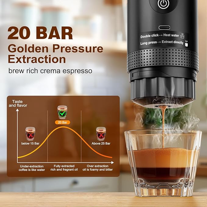 Portable Coffee Maker for Travel, 20 bar Mini Travel Car Espresso Machines, 3-in-1 Self-Heating Electric Espresso Maker, USB-C Ground Coffee & Capsule Pod(Ns&DG) RV, Hiking