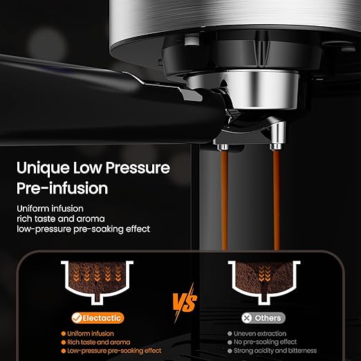 20 Bar Espresso Machine, Professional Stainless Steel Coffee Maker with LCD Display, 45oz Removable Water Tank, Home & Office Espresso Maker for Cappuccino Latte Macchiato, Black