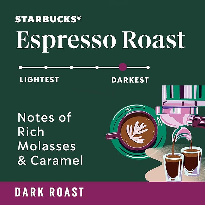 Starbucks Ground Coffee, Dark Roast Hot or Iced Coffee, Espresso Roast, Six 12 oz Bags