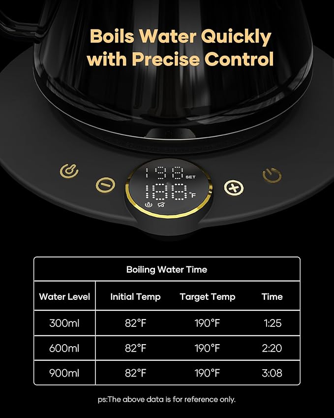 Cocinare Barista Collection Gooseneck Electric Kettle, ±1℉ Precise Temperature Control for Pour-Over Coffee & Tea, Quick Heating 1500W, Stainless Steel Interior, 0.9L (Gustav Gold)