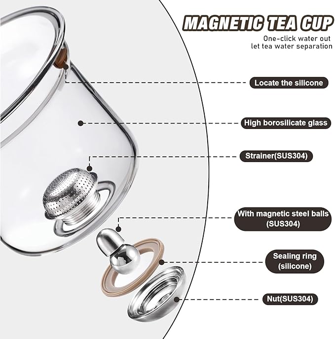 Enchanti Tea Pot with Infusers for Loose Tea, 800ml/27.1oz Magic Teapot Infuser Pot, Water Separation Glass Teapot with Wooden Handle
