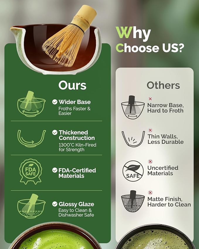 Maestri House Matcha Whisk Set, 7-Pc Complete Matcha Kit with Spouted Ceramic Bowl, Bamboo Whisk and Holder, Scoop, Spoon Rest & Sifter, Tea Cloth – Ideal Gift for Matcha Lovers (Verdant Abyss)