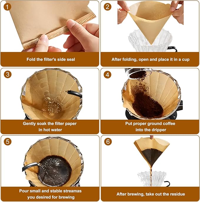 200 Count Coffee Filters 2, Cone Coffee Filters, Unbleached Natural Disposable Paper Filter 2-4 Cup Fits for Pour Over Dripper and Coffee Maker, Suitable for Home Coffee Shop Commercial