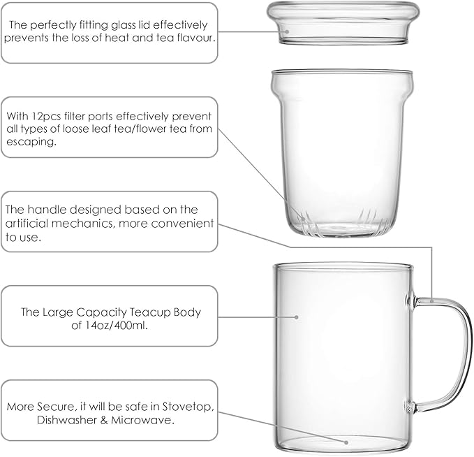 Lezero 14oz Tea Infuser Cups Kit for Loose Leaf-Tea Blooming, Glass Mug with Filter and Lid for Steeping Brewing, Heat Resistance, Lead-free, Microwave & Dishwasher Safe