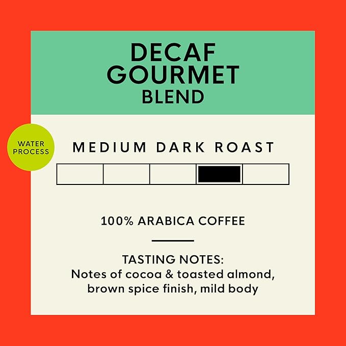 San Francisco Bay Coffee - Decaf Medium-Dark Roast - Decaf Gourmet Blend (80 ct) - Single Serve Coffee Pods, Swiss Water Processed, Commercially Compostable, K Cup Compatible