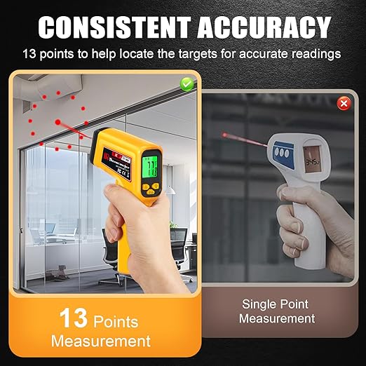 FKM Infrared Thermometer Gun High Precision 13-Point Laser Non-Contact Laser Temperature Gun,-58°F~1112°F,Digital IR Temp Gun for Cooking,Griddle,Oven,Food,HVAC,Automotive,Industrial Tool-2026 Upgrade
