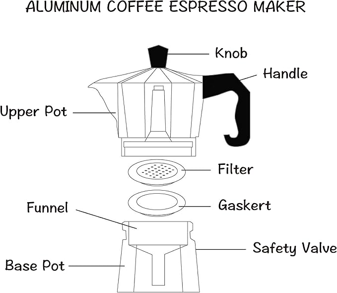 J&V TEXTILES Stovetop Espresso and Coffee Maker, Moka Pot for Classic Italian and Cuban Café Brewing, Cafeteria, (9-Cup)
