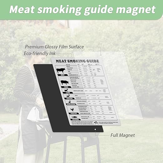 Meat Temperature Magnet,BBQ Smoking Guide Chart,Barbeque Accessories,Grilling Temperature Chart,Perfect for BBQ Lovers,Grilling,Smoking Accessories