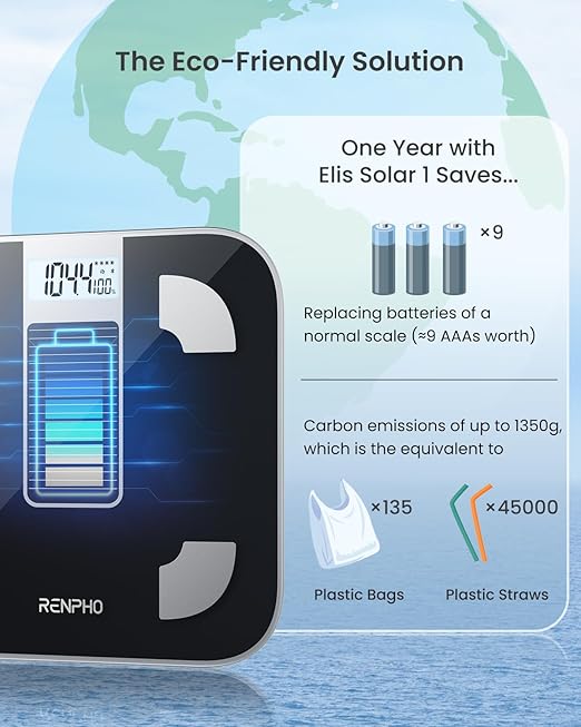 RENPHO Smart Scale for Body Weight, FSA&HSA Eligible, Digital Bathroom Scale BMI Weighing Bluetooth Body Fat Scale, Body Composition Monitor Health Analyzer with Smartphone App, 400 lbs - Elis Solar 1