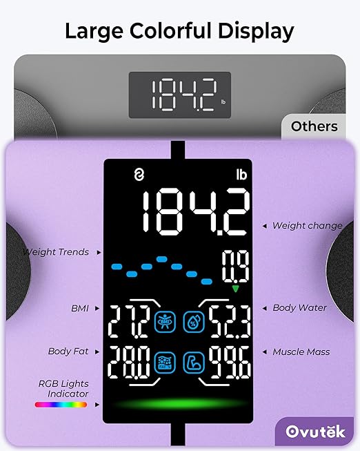 Ovutek Scale for Body Weight, Digital Bathroom Smart Scale with 13 Body Composition Analyzer Sync Weight Scale BMI Health Monitor Sync Apps 400lbs - Purple