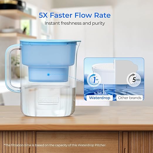 Waterdrop Water Filter Pitcher with 3 Filters, 200-Gallon Long-Life, 10-Cup Large Water Filter Pitcher, Improved Coffee & Tea Taste, NSF Certified, 5X Times Lifetime, Reduces PFOA/PFOS, Chlorine, Blue