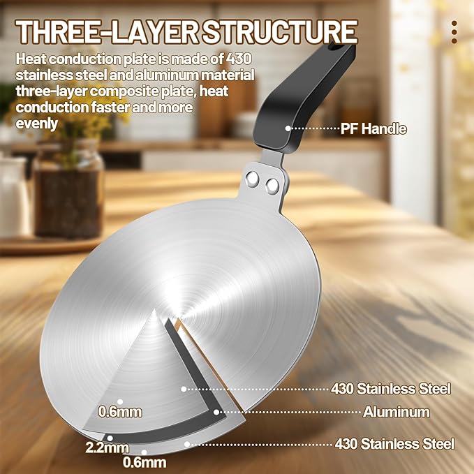 7.9in Induction Cooker Adapter Plate Stainless Steel Heat Sink for Aluminum Moka Pot Coffee Maker for Home and Camping 20cm