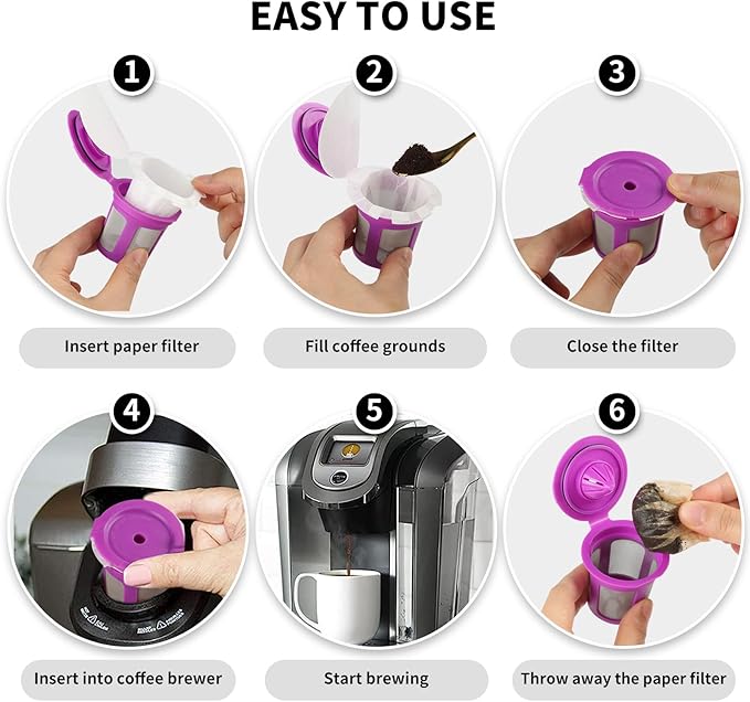 200 Count Fanativita K Cup Filters Disposable with Genius Lid Design, Fit All Reusable K Cups for Keurig (White) (Pack of 2)