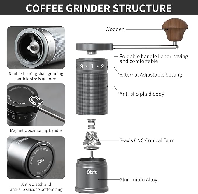Bincoo Manual Coffee Grinder Manual Foldable Handle– Espresso Hand Coffee Grinder Burr,Compact and Portable for Home/Travel/Camping(Gray)
