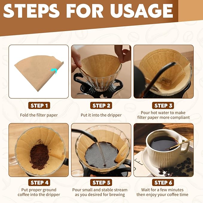 200 Count Coffee Filters, Coffee Filters #1 Disposable, Natural Unbleached #1 Paper Filter for Pour Over and Drip Coffee Maker, Suitable for Home Coffee Shop (1-2 Cup)