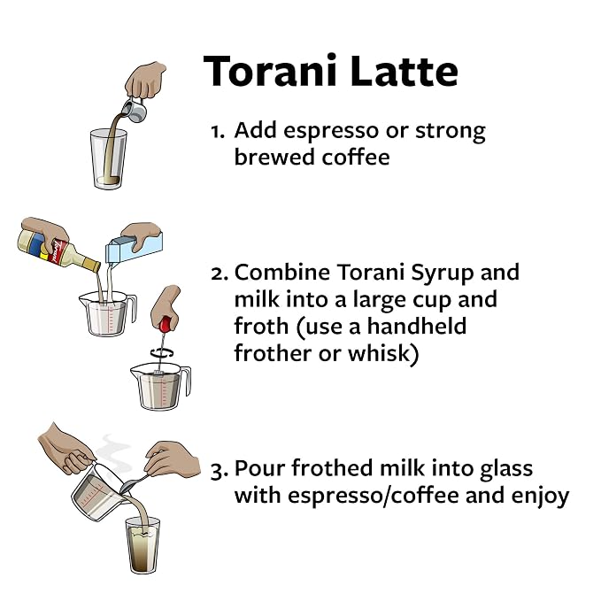 Torani Peppermint Syrup 12.7 Fl Oz (Pack of 1) - Image 6
