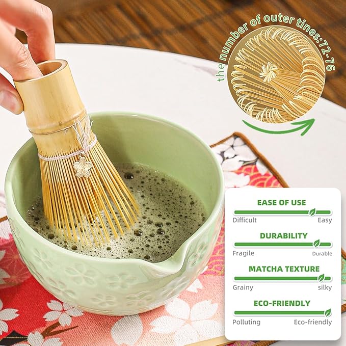 8-Piece Matcha Ceremony Set - Tea Kit with Cherry Blossom Bowl, Bamboo Whisk, Wood Scoops, Tea Cloth & Floral Display - Gift-Ready Pink Cherry color box (green)