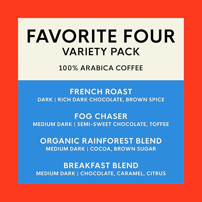 San Francisco Bay Compostable Coffee Pods - Original Variety Pack (80 Ct) K Cup Compatible including Keurig 2.0, French, Breakfast, Fog, Organic Rainforest