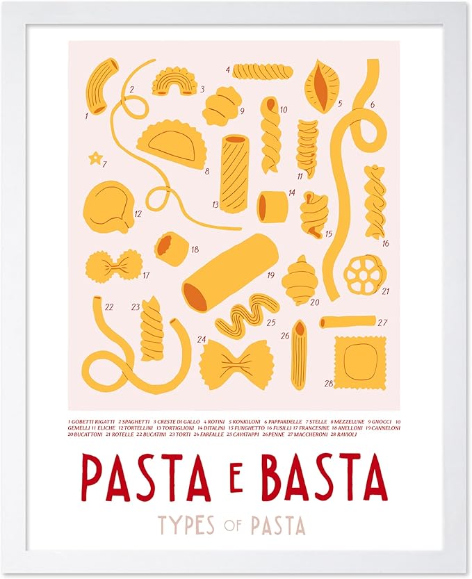 Poster Master Vintage Illustration Poster - Retro Food Print - Types of Pasta, Yellow, Spaghetti, Rotini, Penne - Gift for Artist, Chef - Wall Decor for Kitchen, Restaurant, 8x10 White Framed