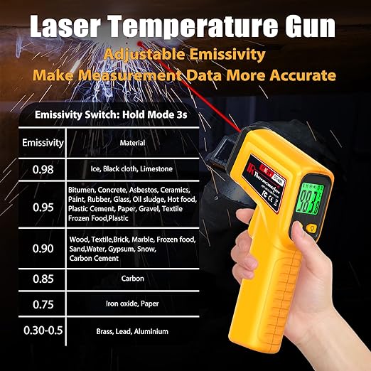 FKM Infrared Thermometer Gun High Precision 13-Point Laser Non-Contact Laser Temperature Gun,-58°F~1112°F,Digital IR Temp Gun for Cooking,Griddle,Oven,Food,HVAC,Automotive,Industrial Tool-2026 Upgrade