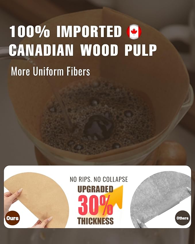 Pre-folded Unbleached Cone Coffee Filters 100 Count, Natural Upgraded 30% Thicker Paper Compatible with 1-3 Cup Chemex Pour over Coffee Maker