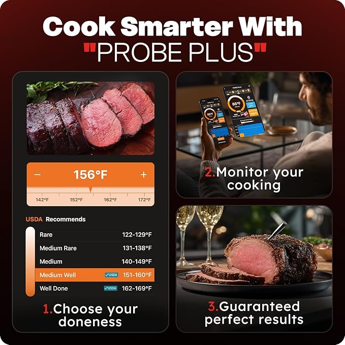 Smart Wireless Meat Thermometer with Ultra-Thin Probe, 6 Sensors Accuracy Digital Food Thermometer 0.5S Instant Read, IP67 Waterproof for BBQ, Grill, Smoker, Oven, Air Fryer,Black