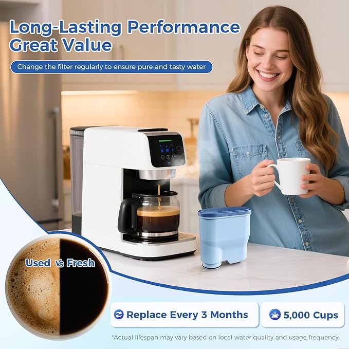 AquaClean Filter Compatible with Philips Coffee Machines – CA6903 Water Filter for EP1220/2230/3241, Series 1200/2200/3200/5400 – Anti-Scale Cartridge [6-Pack]