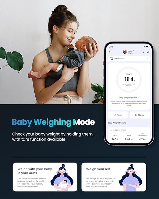 RENPHO Bluetooth Body Fat Scale, Digital Weight Scale Bathroom Smart Body Composition Analyzer Wireless BMI Compact Scale Health Monitor with Smartphone APP, 396 lbs