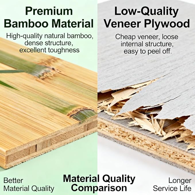 Natural Bamboo Coffee Station Organizer, 2-Tier Wooden Kitchen Counter Shelf for Bar Accessories, Multi-Functional Countertop Storage Rack for Syrup Bottles & Coffee Essentials (Natural Bamboo) - Image 5