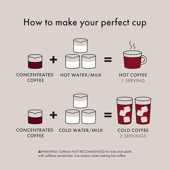 OXO Brew Rapid Brewer - Portable Coffee Maker,Fast Manual Hot & Cold Brew,Small Handheld Brewer,Compact Travel Coffee Maker,(Pack of 4)