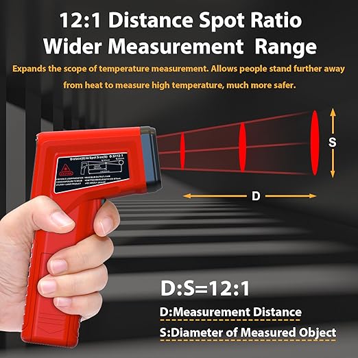 FKM Laser Thermometer Gun Non-Contact Infrared Temperature Gun,-58°F~986°F(-50°C~530°C) AdjustableEmissivity,Digital Thermometer Gun for Industrial,Kitchen Cooking,Oven,Automotive,HVAC,Not for Human