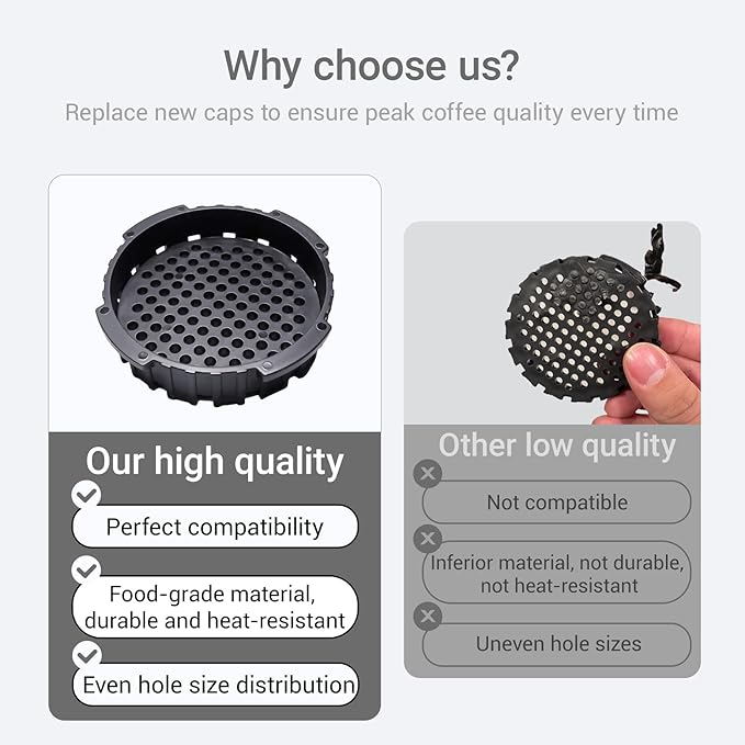 2 Pcs Replacement Filter Cap, Compatible with AeroPress Coffee and Espresso Maker