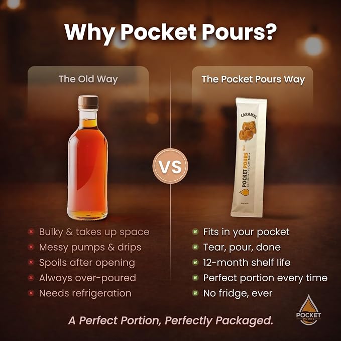 Pocket Pours Brown Sugar Cinnamon Coffee Syrup - 30 Single-Serve Packets, Dairy-Free Liquid Flavoring for Coffee, Lattes & Cold Brew, Made in USA - Image 3