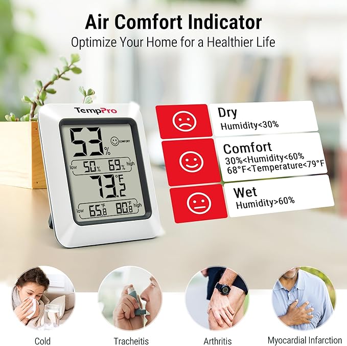 TempPro TP50 2 Pieces Digital Hygrometer Indoor Thermometer Room Thermometer and Humidity Gauge with Temperature Humidity Monitor(Previously ThermoPro)