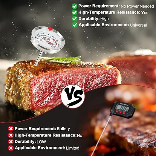 Meat Thermometer for Oven, Analog Leave-in with Adjustable Red Target Indicator, 2-Inch Dial with Meat Icons, 4.3-Inch 304 Stainless Steel Probe, 40-220°F for Beef Poultry Pork Lamb Seafood