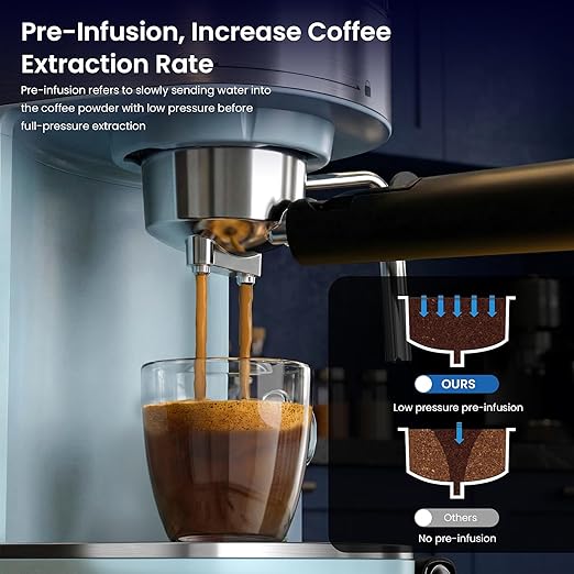 COWSAR Espresso Machine,Expresso Coffee Machines,Espresso Maker with Milk Frother Steam Wand & 40oz Removable Water Tank，Stainless Steel Compact Cappuccino & Latte Machine