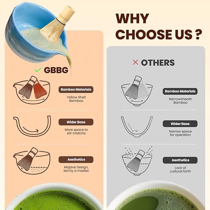 Matcha Whisk Set, Ceramic Matcha Kit Desert Style, Matcha Whisk and Bowl, Bamboo Scoop and Rest, Sifter and Tea Towel, 7 Pcs Gifts for Matcha Lover - Light Blue