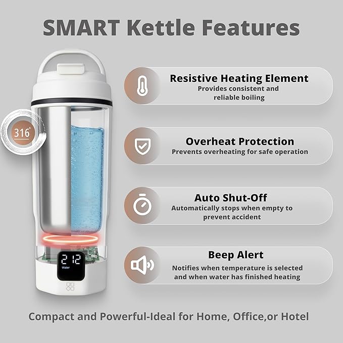 Travel Electric Kettle - 316 Stainless Steel, Portable Tea Kettle & Water Heater, 450ml Portable Water Boiler, 6 Temperature Settings, Auto Shut-Off, Universal Voltage (100-240V)