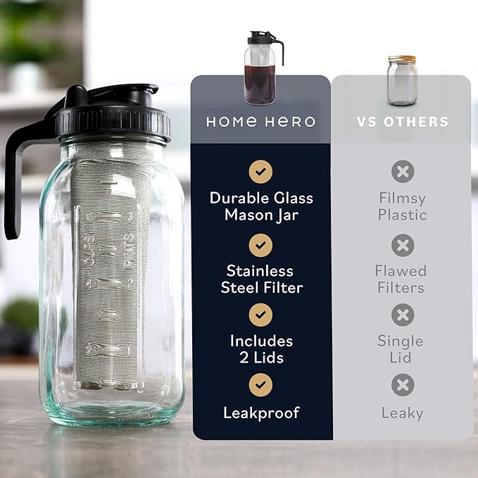 Home Hero Cold Brew Coffee Maker Glass Pitcher - Easy Mason-Style Cold Brew Jar - Smooth Iced Coffee Maker Experience - Leakproof Flip Cap & On-the-Go Lid for Iced Tea Pitcher - 64 Oz, Black