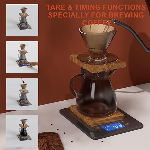 MEGAWISE High Precision 0.1g Coffee/Food Scale with Timer, Dual Power Supply, Waterproof Tempered Glass, 5 Weighing Modes, Professional Coffee Brewing Timer Kitchen