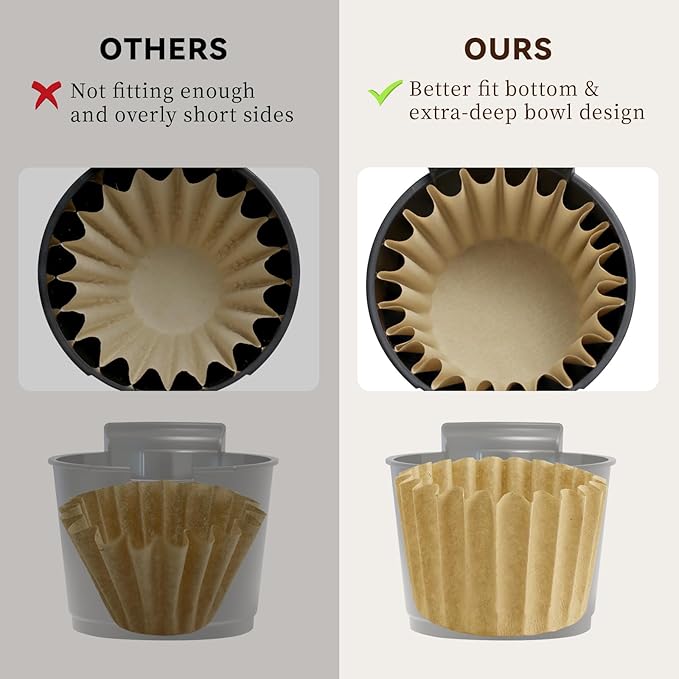 Coffee Filters Compatible with Fellow Coffee Maker, 200 Pcs Extra-Deep Bowl Design Filter Paper for Fellow Aiden Precision 10 Cup Batch Brew Basket
