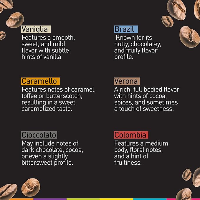 Bestpresso Coffee for Nespresso Original Machine 120 pods Certified Genuine Espresso Variety Pack Pods Compatible with Nespresso Original