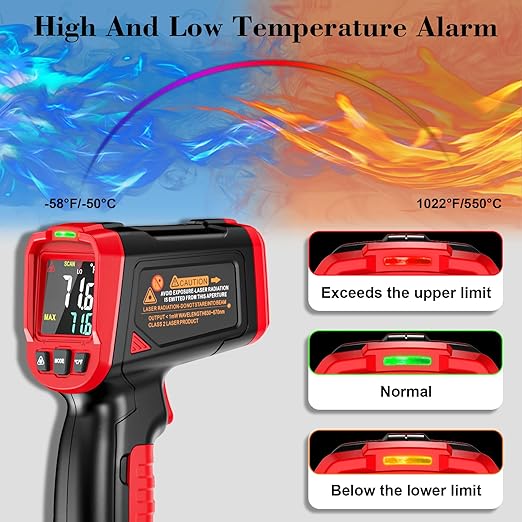 FKM Infrared Thermometer Gun,Non Contact Laser Thermometer Gun for Industrial,HVAC,Engine,Kitchen Cooking,Digital IR Temperature Gun -58°F~1112°F(-50°C~600°C) Adjustable Emissivity,Not for Human