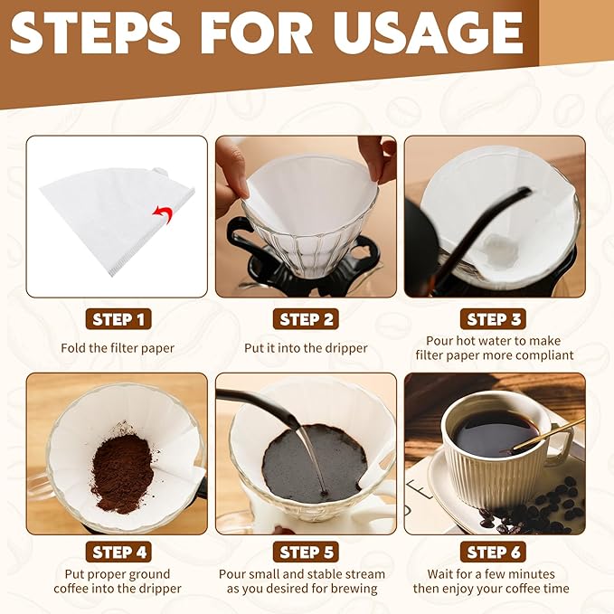 200 Count Coffee Filters, Coffee Filters #2 Disposable, #2 Paper Filter for Pour Over and Drip Coffee Maker, Suitable for Home Coffee Shop (White，2-4 Cup)
