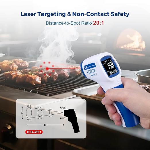 Ring Laser DS20:1 Infrared Thermometer Temperature Gun with Meat,Thermal Gun with Adjustable Emissivity&High/Low Alarm,±1% Accuracy,-58~1832℉ IR Temp Gun with Reverse Display for Food HVAC